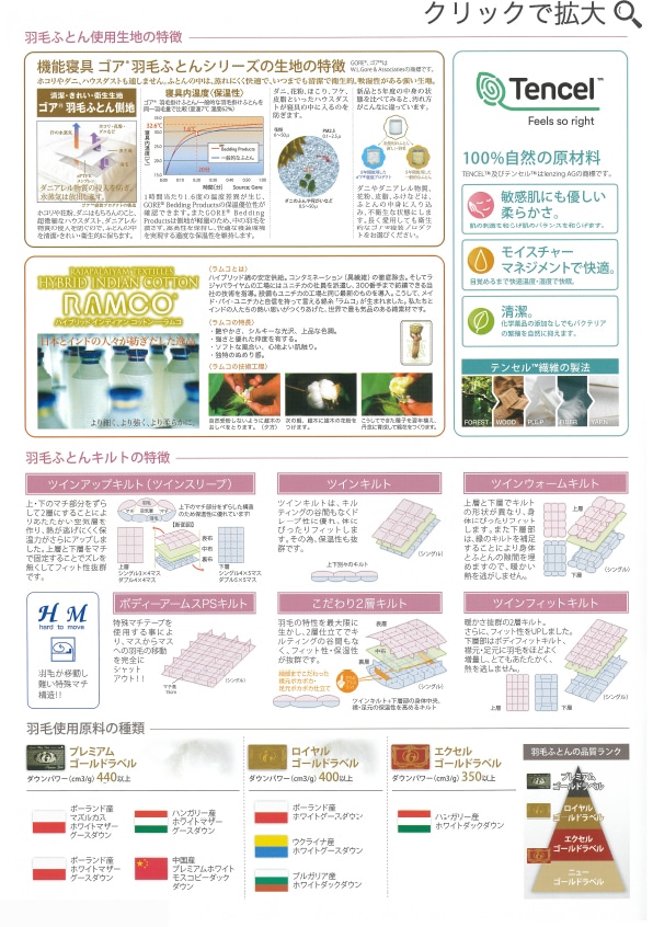 ‘超’寝具店ヌノヤの羽毛布団のリフォーム打ち直しの特徴
